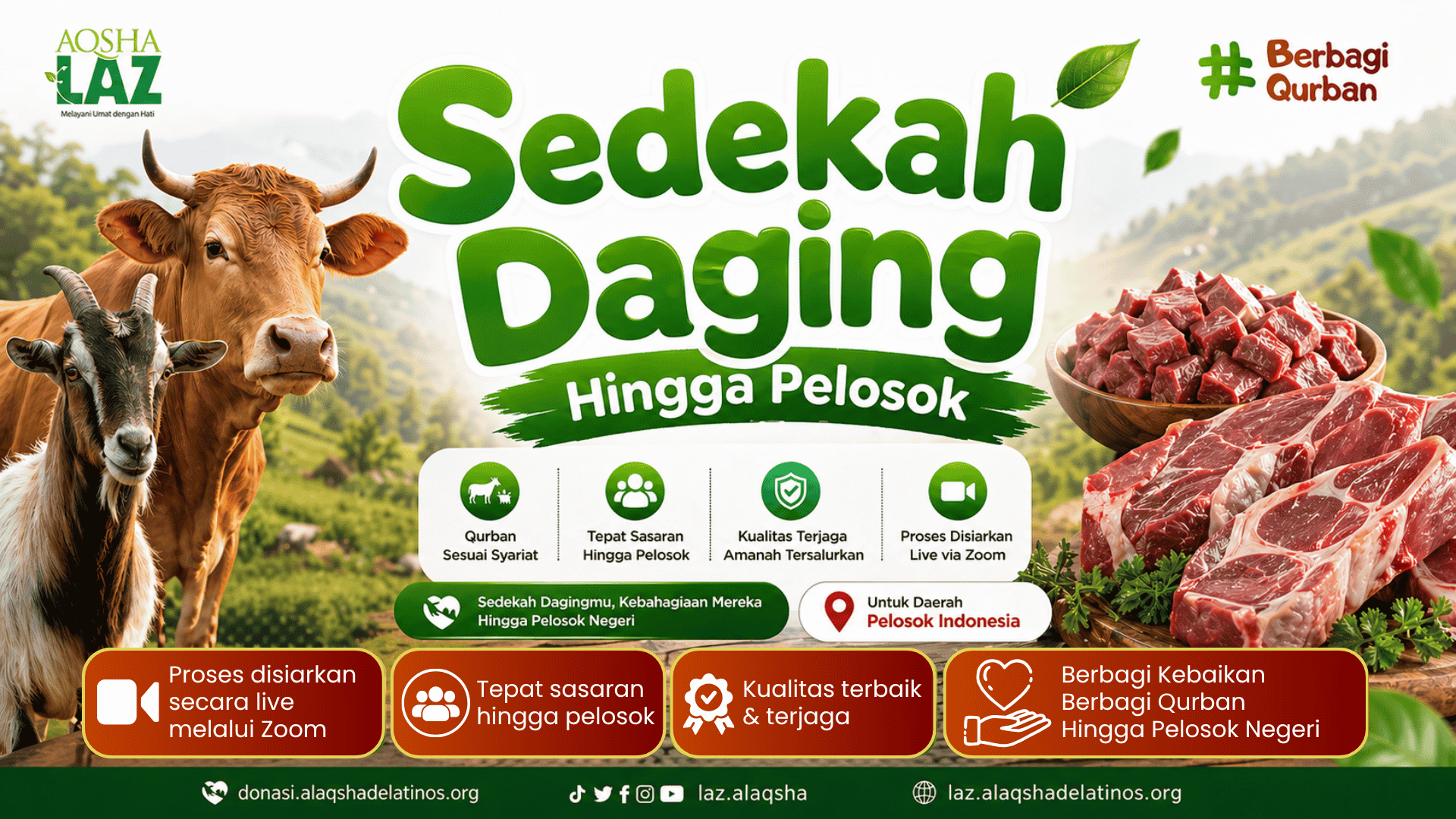 Berbagi Qurban: Sedekah Daging Hingga Pelosok